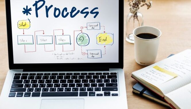 PREDICTO Process & flux modeling